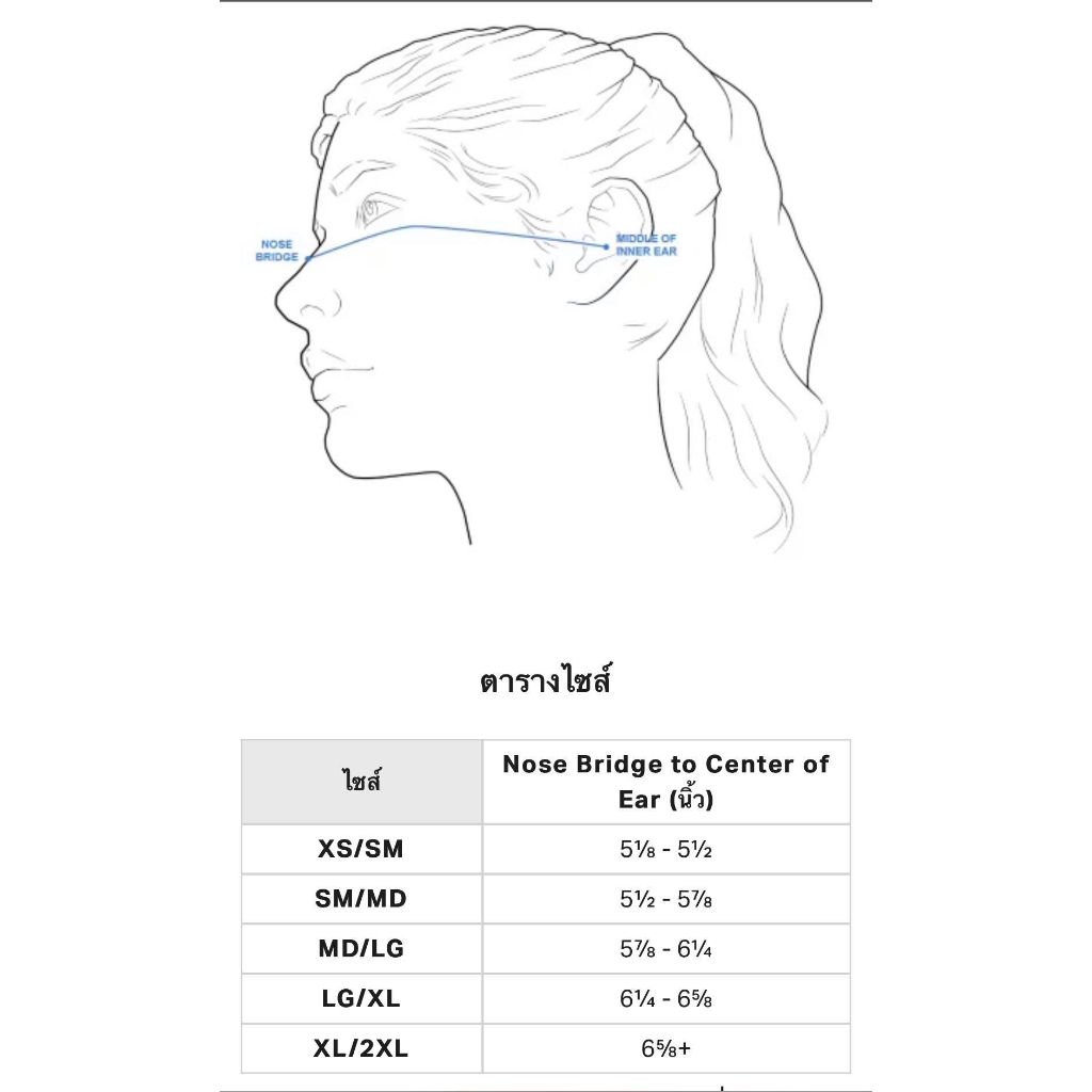 หน้ากากรุ่น 2 Under Armour UA SPORTSMASK Featherweight 2nd Gen [ของแท้ / ป้ายไทย] [รหัส :1372228]