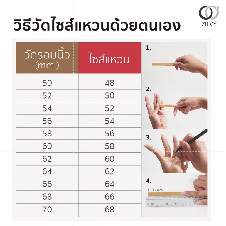 ZILVY - แหวนเสริมดวงแก้เครียดให้จิตใจสงบ