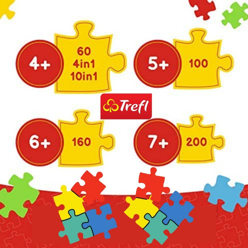 TREFL Jigsaw จิ๊กซอว์เด็ก จิ๊กซอว์ดิสนี่ย์ จำนวน 200 ชิ้น Disney Frozen Transformer (7ปี+) ผลิต นำเข้าจากยุโรป พร้อมส่ง