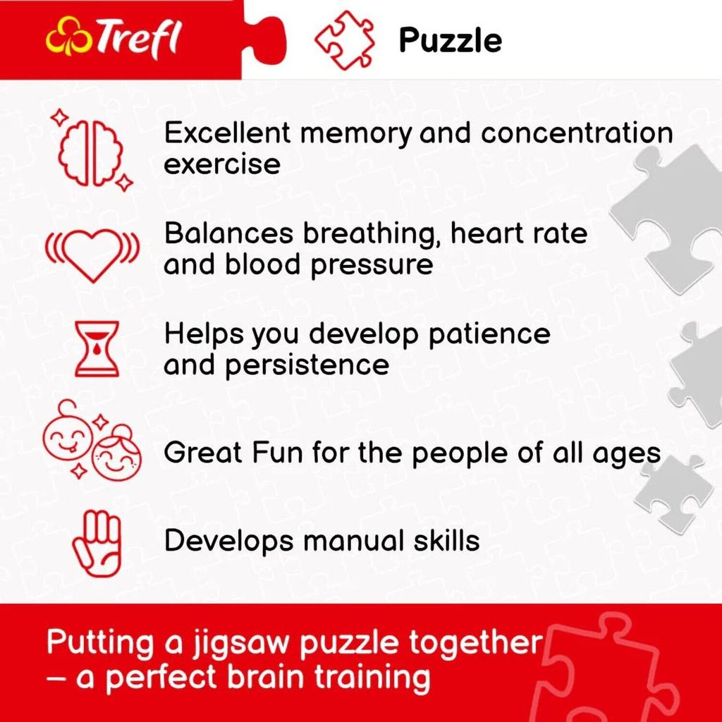 TREFL Premium Plus Jigsaw จิ๊กซอว์ 1000 ชิ้น รุ่น View of London (68.3x48 cm.) ผลิตและนำเข้าจากยุโรป