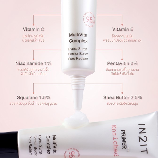 ของแท้100% ไพรเมอร์ IN2IT Primer++ อินทูอิท  *มี 3ขนาด* เนื้อกำมะหยี่ ช่วยเบลอรูขุมขน คุมมัน ผิวโกลว์ กระจ่างใส ผิวเนียน