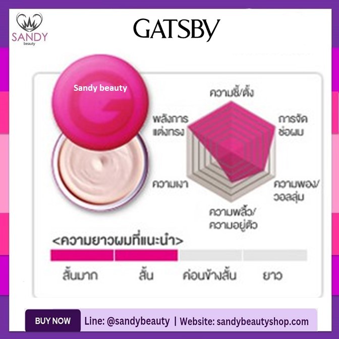 ขายดี!! แกสบี้ Gatsby มูฟวิ่ง รับเบอร์ แว็กซ์ Moving Rubber เนื้อบางเบามีกลิ่นหอม 15ml. Spiky Edge(ชมพู) อยู่ทรงนาน