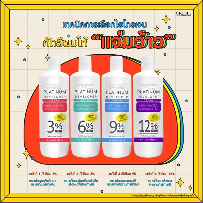 ถูกมาก!! ไฮโดรเจน ครูเซ็ท แพลทตินั่ม Cruset Platinum Developer Cream 1,000ml. กลิ่นไม่ฉุน ผมไม่แห้ง *โปรดเลือก% ค่ะ *