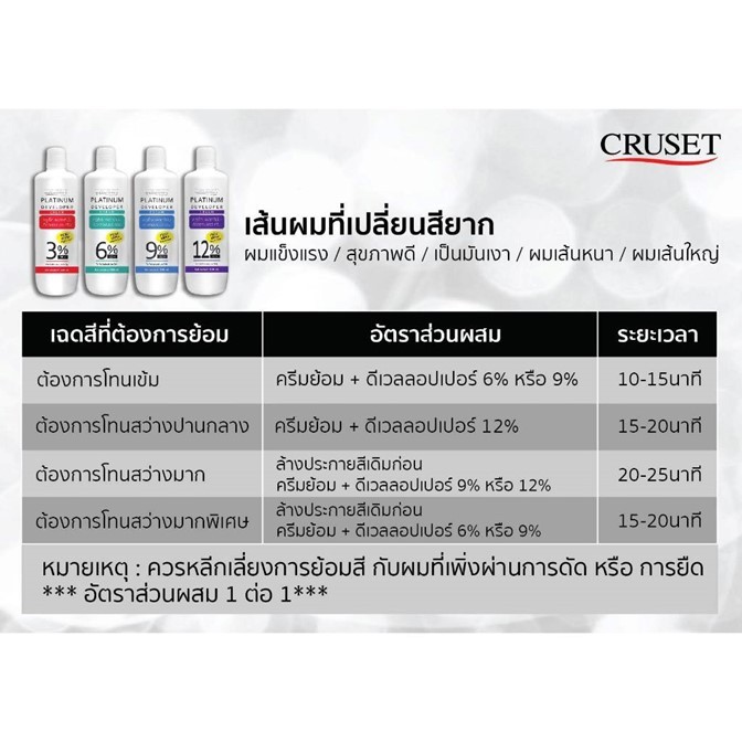 ถูกมาก!! ไฮโดรเจน ครูเซ็ท แพลทตินั่ม Cruset Platinum Developer Cream 1,000ml. กลิ่นไม่ฉุน ผมไม่แห้ง *โปรดเลือก% ค่ะ *