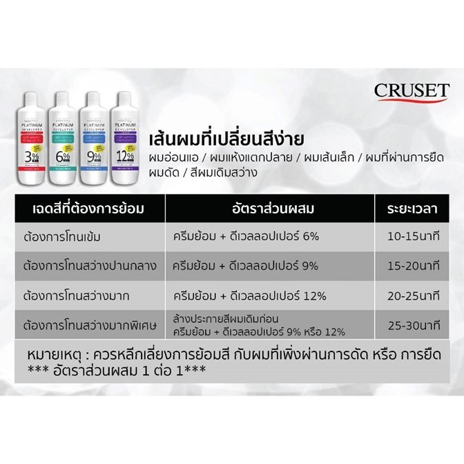 ถูกมาก!! ไฮโดรเจน ครูเซ็ท แพลทตินั่ม Cruset Platinum Developer Cream 1,000ml. กลิ่นไม่ฉุน ผมไม่แห้ง *โปรดเลือก% ค่ะ *