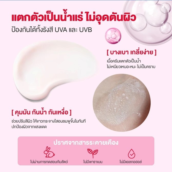 ของแท้!!💯แบบ1ชอง 8g. Jula's Herb จุฬาเฮิร์บ ดีดีครีมกันแดดแตงโม🍉& เชรั่มลำใย💜ฟื้นฟูผิวหน้า ให้เปล่งปลั่งกันน้ำ กันเหงื่อ