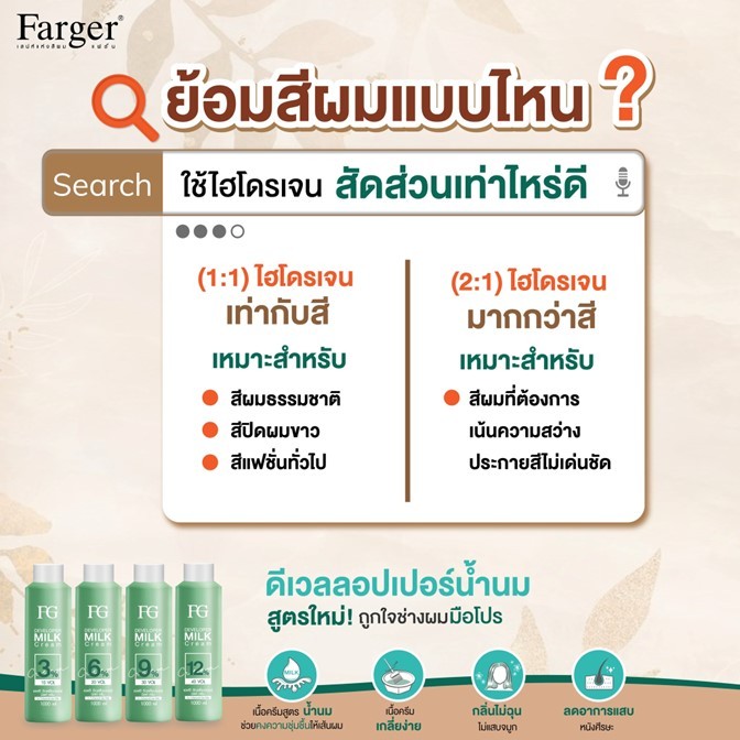ขายดี!! ไฮโดรเจน Farger ฟาเกอร์ สูตรน้ำนม สูตรใหม่ Developer มี 3% ,6% ,9%,12% 1000ml. ผสมยาย้อมผม กลิ่นไม่ฉุน ผมไม่แห้ง