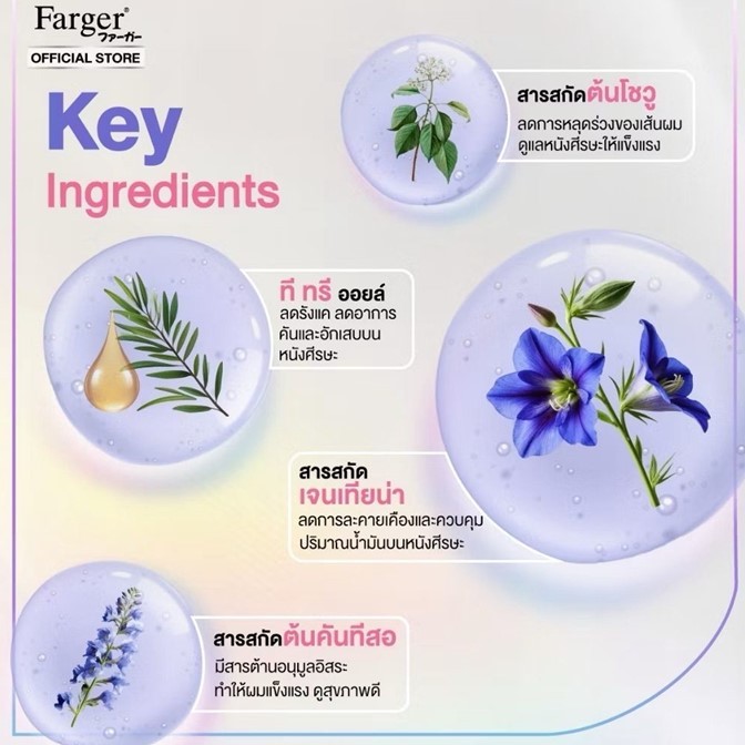 ถูกมาก!! แชมพูสระแห้ง Farger Fgdg Fragrance Dry Shampoo ดราย  ลดผมมัน สเปรย์สระผมแห้ง แบบไม่ต้องล้างออก 150ml.