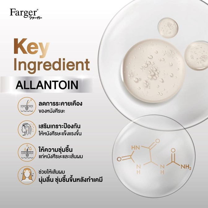 ขายดี!! ไฮโดรเจน Farger ฟาร์เกอร์ ไฮอัลตร้าชายน์พรีเมี่ยม Ultrashine Developer 1000ml.สำหรับผสมครีมเปลี่ยนสีผมและฟอกผม