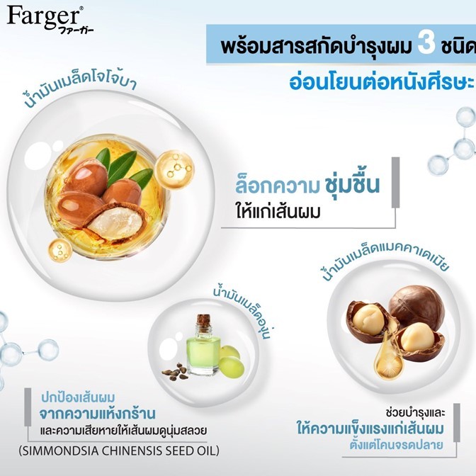 ถูกมาก!! เอสเซนส์สลายกลิ่นเคมี Farger ฟาร์เกอร์ Scent Neutralizer Hair Essence 2in1 5ml. *1แพ็ก5หลอด*บำรุงผมให้นุ่มลื่น
