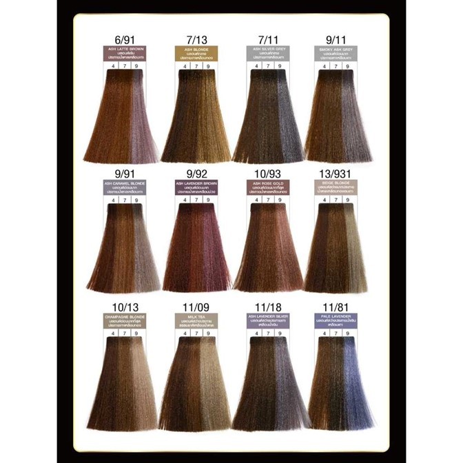 SALE ด่วน 1แถม1 ครีมย้อมผม (โปรตัดฝา)  Farger ฟาร์เกอร์ Expert 100ml. เฉดสีใหม่ สีติดทนนาน เม็ดสีแน่น สีผมสดสวย ผมเงางาม