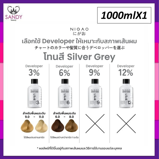 แท้100% ไฮโดรเจน เปอร์ออกไซด์ Nigao นิกาโอะ 1000 มล. ผสมครีมย้อมผม ให้สีผมติดทน เพิ่มสีผมให้เด่นชัด กลิ่นไม่ฉุน