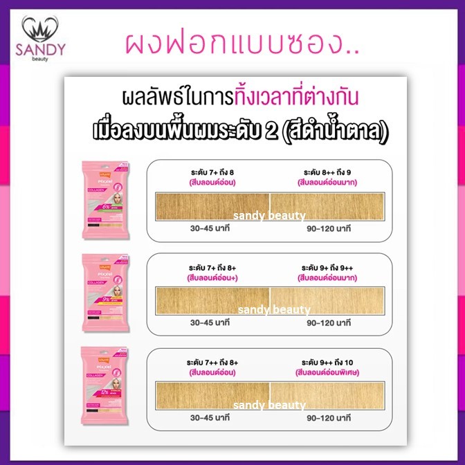 ถูกมาก!! ผงฟอกผสมคอลลาเจน Lolane โลแลน Pixxel Collagen  เพื่อการทำไฮไลต์,และยกระดับความสว่าง  15ml. ( ถุงชมพู )