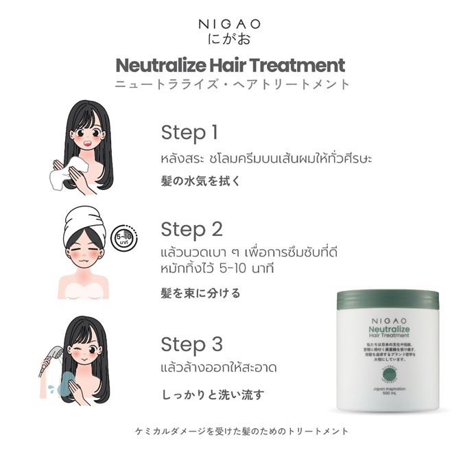 ใหม่*แท้100% ทรีทเม้นท์ NIGAO กระปุกเขียว นิกาโอะ ดีท๊อกซิไฟ บู๊สเตท มาร์ค 500ml.สูตรล้างสารเคมี ฟื้นฟูเส้นผมให้แข็งแรง