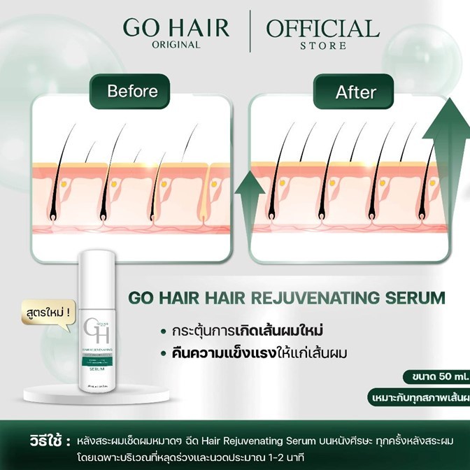 ขายดี! โกแฮร์ นีโอ เซรั่ม GoHair neo serum 50ml สำหรับการบำรุงเส้นผมที่ขาดหลุดร่วงง่าย