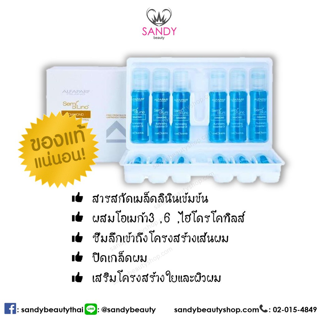 แท้100% ล้างสาร น้ำฟ้า RIGINAS detox Milano *1ขวดเล็ก* 15ml. เสริมผิวและปิดเกล็ดผม ผมผ่านเคมีรุนแรง