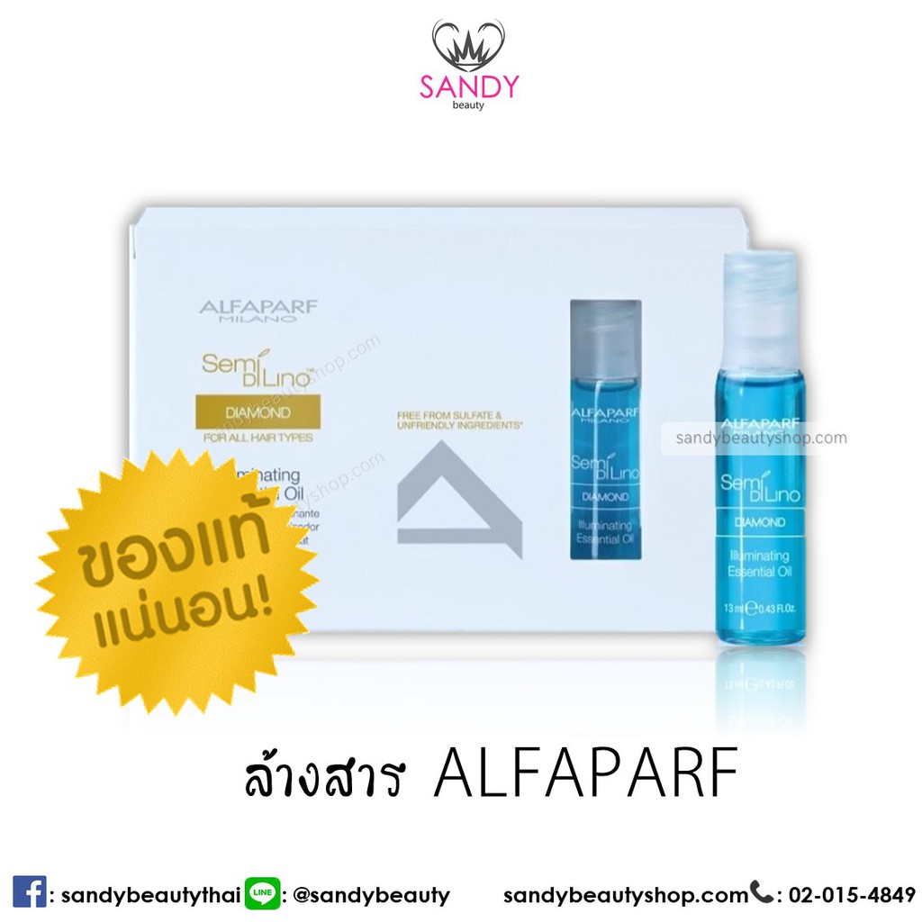 แท้100% ล้างสาร น้ำฟ้า RIGINAS detox Milano *1ขวดเล็ก* 15ml. เสริมผิวและปิดเกล็ดผม ผมผ่านเคมีรุนแรง