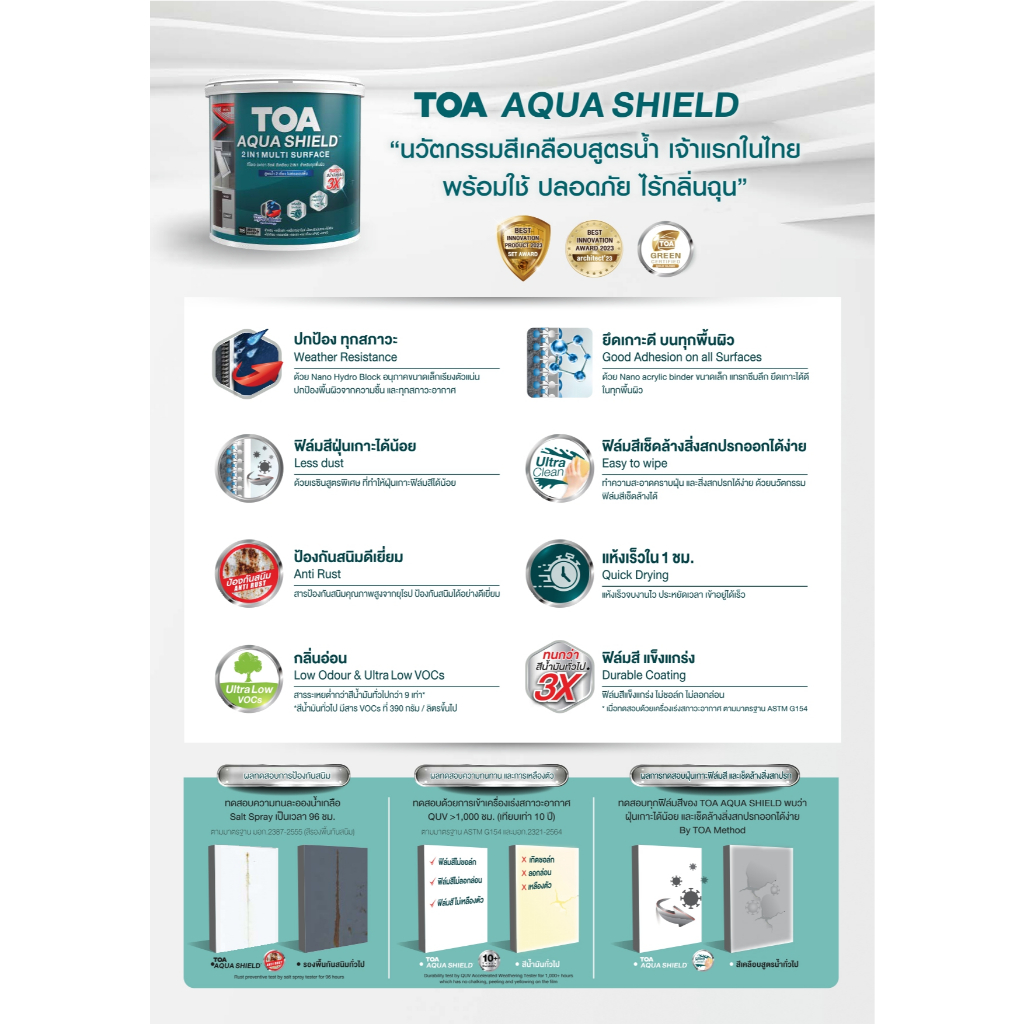 TOA  Aqua Shield ทีโอเอ อควาชิลด์ สีเคลือบรวมรองพื้น สูตรน้ำ ขนาด 1 แกลลอน