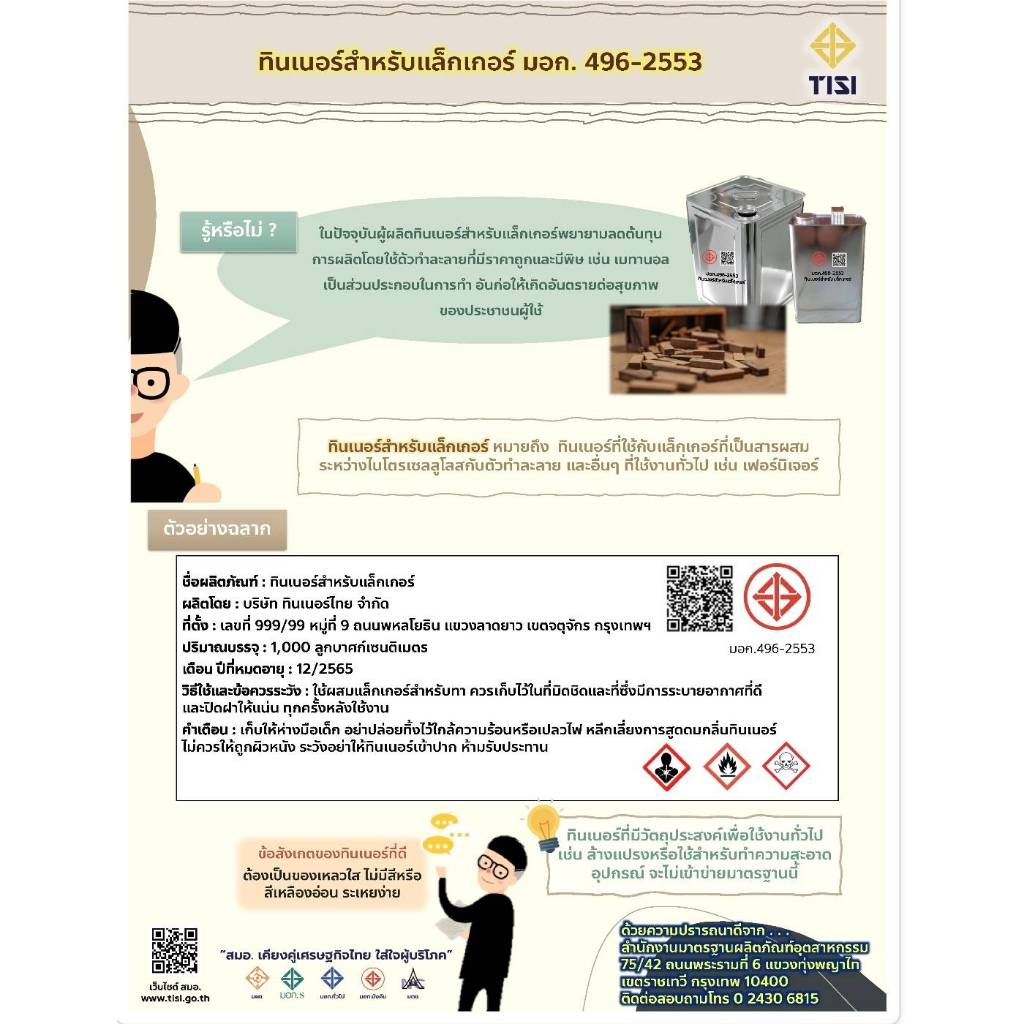 CARCO ทินเนอร์ AAA คาร์โก้ สำหรับแล็กเกอร์ และงานไม้ เหล็ก  เกรดพรีเมียม มอก.496-2553 (ขนาด 2.2 กก.)
