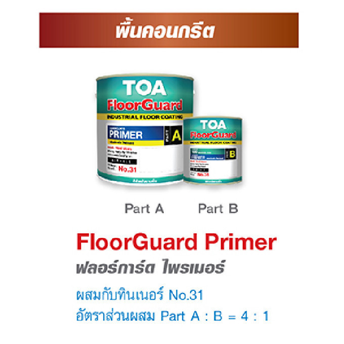 TOA Floor Guard PU 100 ขนาดรวม 2 ส่วน 3.785 ลิตร สำหรับใช้ ภายนอก Exterior