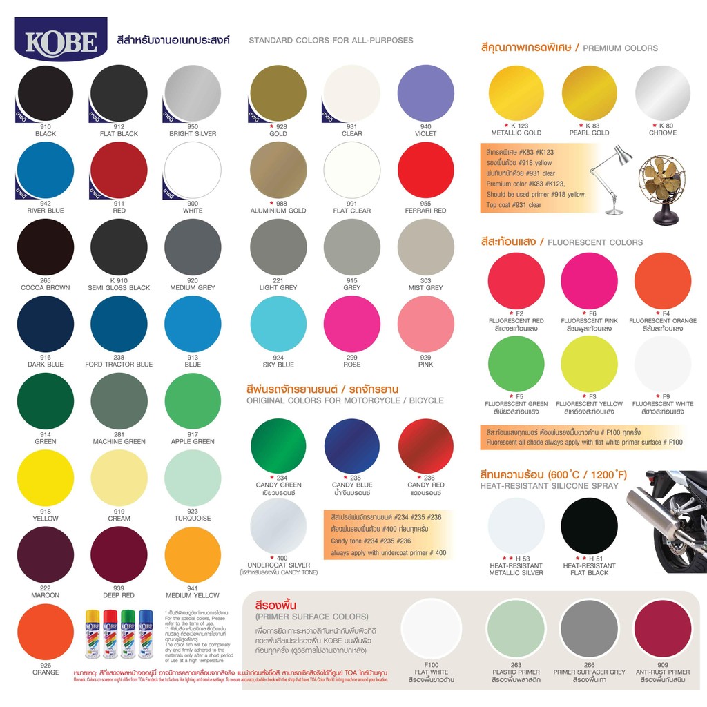 KOBE ( จำหน่าย 6 กระป๋อง) สีสเปรย์ อเนกประสงค์ โกเบ ขนาด 400 CC Standard Colors For All-Purposes