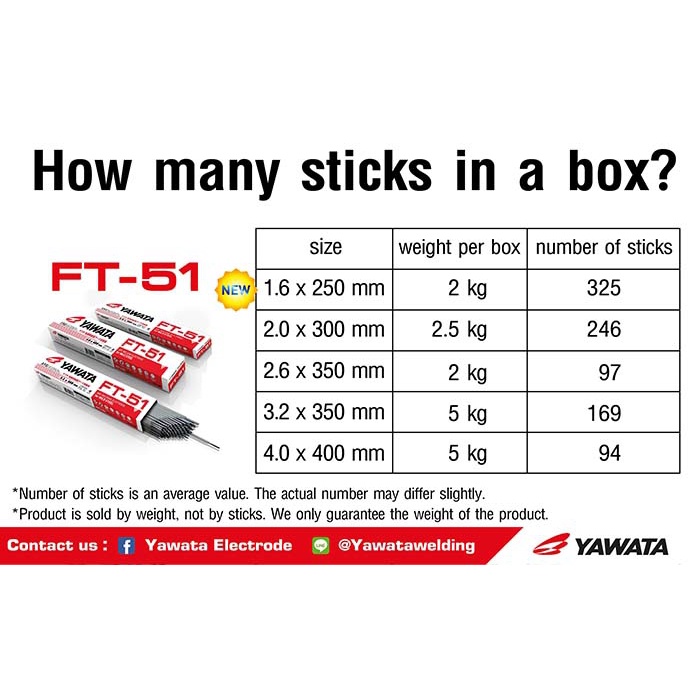 YAWATA ลวดเชื่อมไฟฟ้า ลวดเชื่อมเหล็กเหนียว ยาวาต้า FT-51 ขนาด 2.6 มม. ห่อละ 2กก.