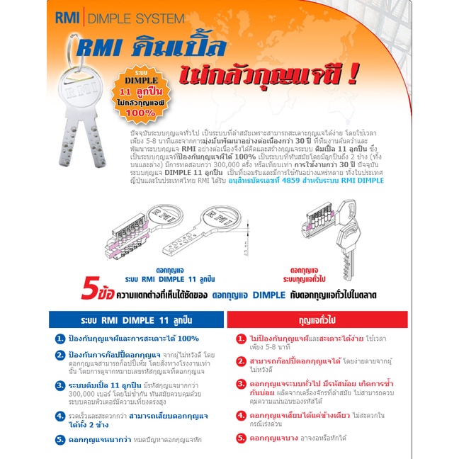 RMI กุญแจลูกบิดประตู อาร์เอ็มไอ M-Lock Dimple 11 ลูกปืน มือจับโค้ง มี ลิ้นล็อคตาย กันงัดแงะลืมกุญแจ