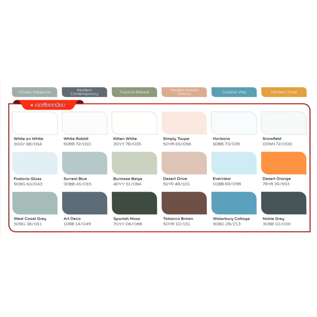 ICI Dulux Weather shield Ultima Sheen ดูลักซ์เวเธ่อร์ชีลด์อัลติม่า ชนิดเนียน ขนาด 9 ลิตร