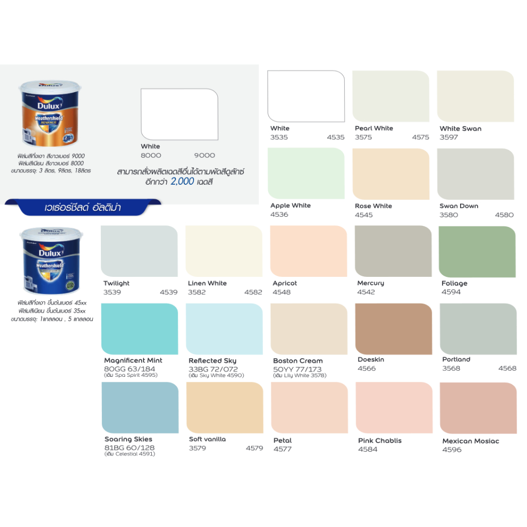 ICI Dulux Weather shield Ultima Sheen ดูลักซ์เวเธ่อร์ชีลด์อัลติม่า ชนิดเนียน ขนาด 9 ลิตร
