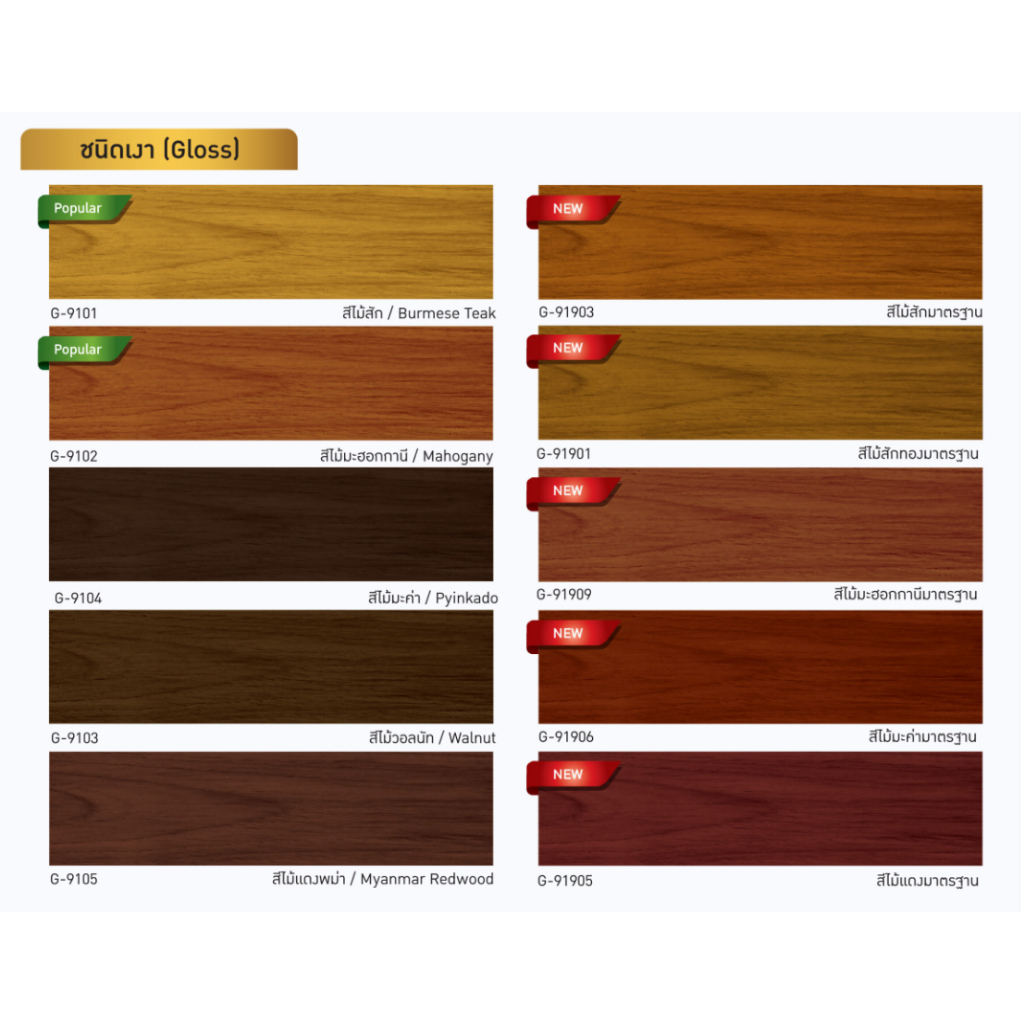 ฺBeger Woodstain Supreme เบเยอร์ วูดสเตน ซูพรีม สีย้อมไม้ เกรดอัลตร้าพรี่เมี่ยม  ขนาด 3.785 ลิตร