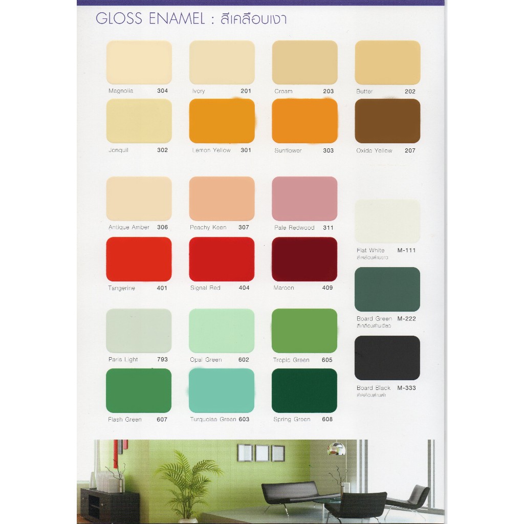 National สีเคลือบเงา สีน้ำมัน สีทาไม้ สีทาเหล็ก เนชั่นแนล ขนาด 1/4GL (0.825 ลิตร)