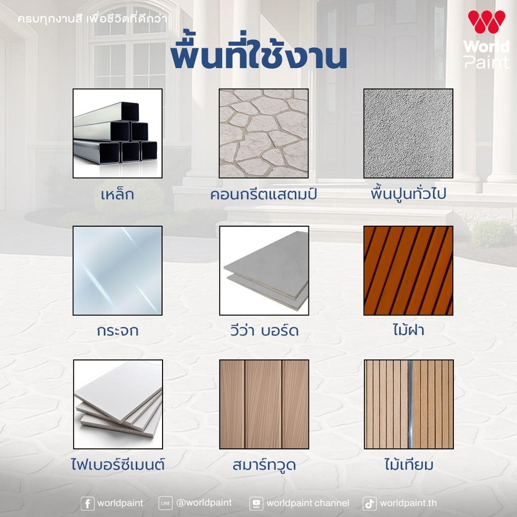 World Paint Floor Shield เวิลด์เพ้นท์ ฟลอร์ชิลด์ สีน้ำมันอะคริลิก สำหรับทาพื้น Part A+B ขนาด 3 กก.