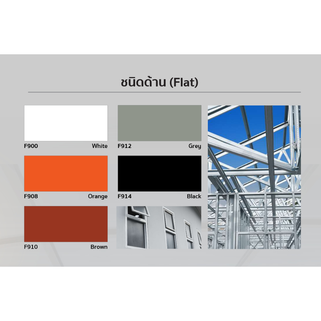 Nipponpaint vinilex All in1 Matt วินิเล็กซ์ ออลอินวัน สีเคลือบทับหน้าพร้อมรองพื้นในตัว ชนิดด้าน ขนาด 0.75 ลิตร