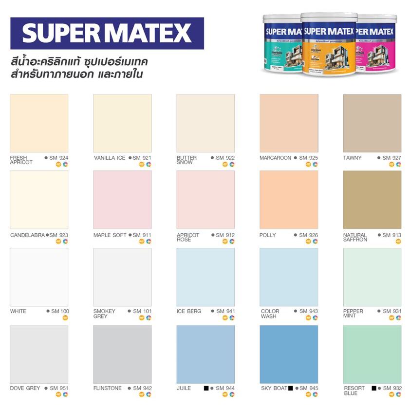 TOA Supermatex Interior Matt สีน้ำ ทีโอเอ ซุปเปอร์เมเทค ภายใน ชนิดฟิล์มด้าน (3.785 ลิตร)