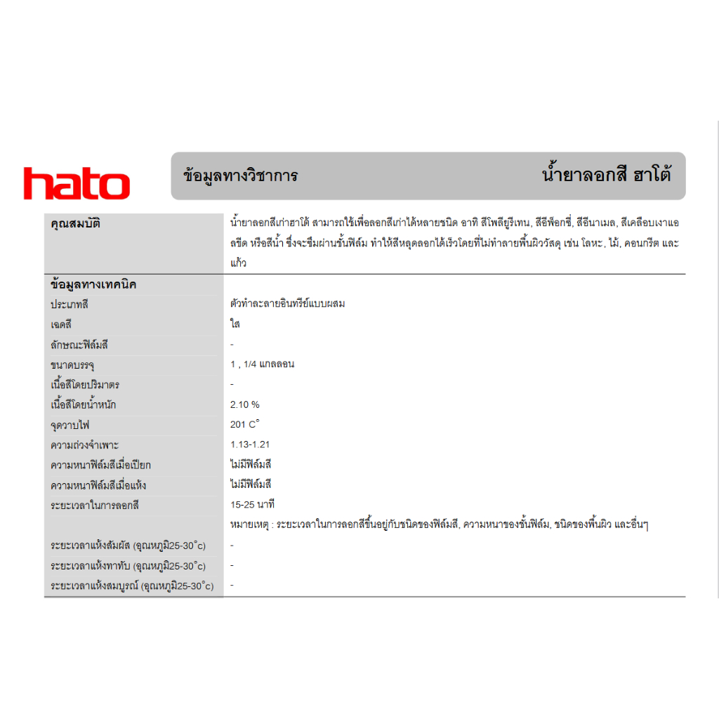 Hato น้ำยาลอกสี ฮาโต้ น้ำยาลอกสีเก่า น้ำยากัดสีผนังเก่า ลอกสีเดิม ขนาด 1GL 3.5ลิตร