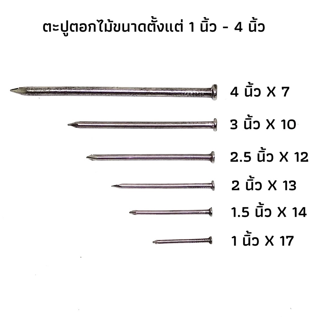 ตะปู ตอกไม้ แบ่งขาย 1 กก. ขนาดตั้งแต่ 5"x5, 4"x7, 3"x10, 2.5"x12, 2"x13, 1.5"x14, 1"x16