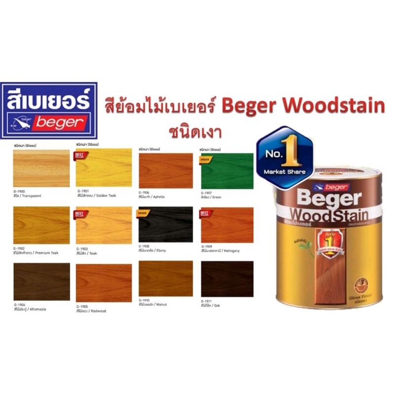Beger สีย้อมไม้ เบเยอร์ วู๊ดสเตน ชนิดเงา กึ่งเงา ขนาด 1Gallon (3.785ลิตร)