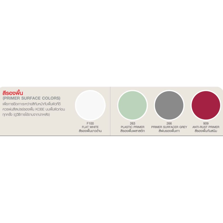 TOA [ขายยกโหล] สีสเปรย์อเนกประสงค์ KOBE โกเบ ขนาด 400 CC Standard Colors
