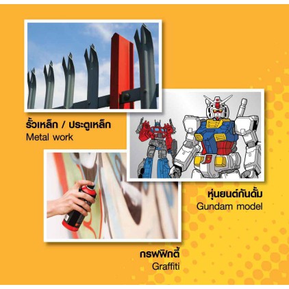 TOA [ขายยกโหล] สีสเปรย์อเนกประสงค์ KOBE โกเบ ขนาด 400 CC Standard Colors
