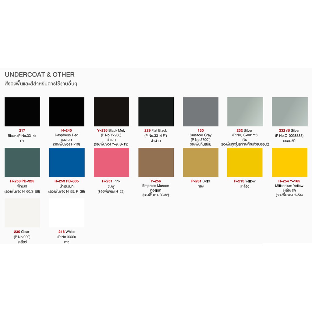 PYLAC 1000 สีสเปรย์พ่นมอเตอร์ไซค์ไพเเลค1000 สีรองพื้นและสีสำหรับการใช้งานอื่น