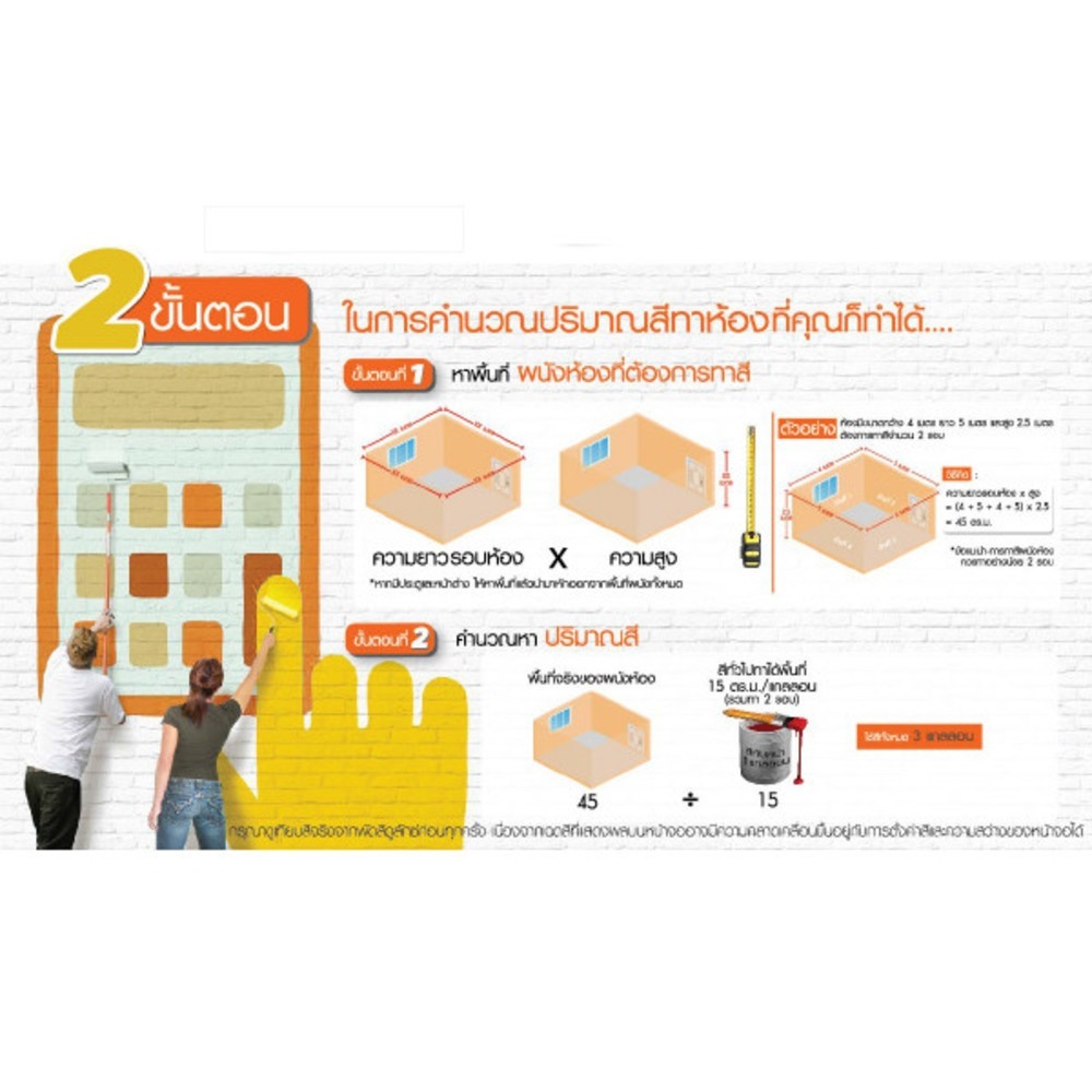 ICI Supercote Nanotex 2.5 Gallon สีน้ำทาภายนอกและภายใน ฟิล์มสีชนิดกึ่งเงา 9.46 ลิตร