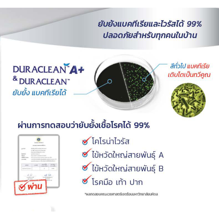 TOA Supershield Duraclean ทีโอเอ ซุปเปอร์ชิลด์ ดูราคลีน สีน้ำอะคริลิกสำหรับทาภายใน ชนิดกึ่งเงา ขนาด 2.5 GL.
