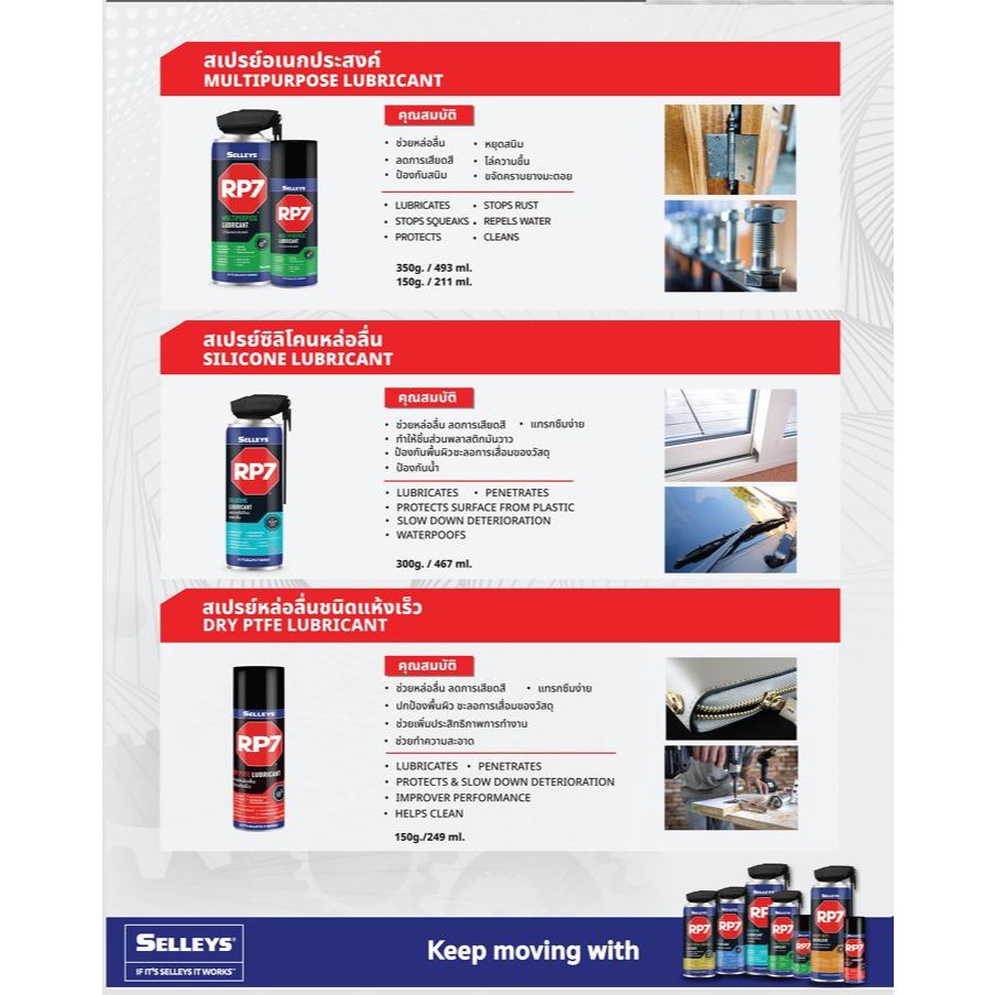 SELLEY RP7 Heavy Duty Degreaser สเปรย์ขจัดคราบน้ำมัน จารบีและสิ่งสกปรก ขนาด 503 ml.