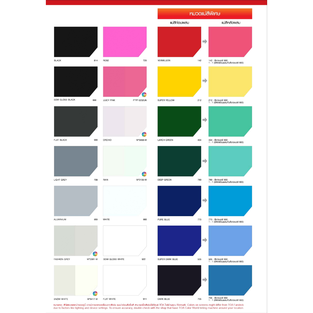 TOA INDUSTRIAL LACQUER ทีโอเอ สีพ่นอุตสาหกรรม สำหรับงานตกแต่งบนพื้นผิวไม้และเหล็ก