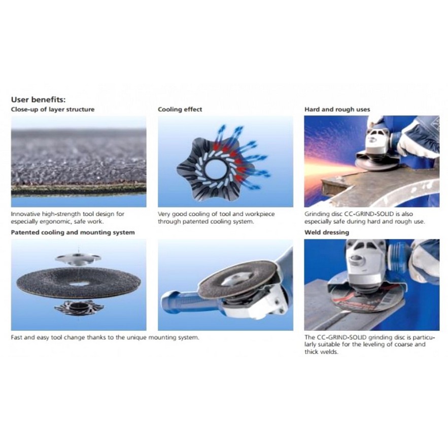 PFERD จานเจียร CC-GRIND-SOLID SGP STEEL เทคโนโลยี VICTOGRAIN® เจียรเร็ว ประสิทธิภาพสูง เยอรมัน แท้
