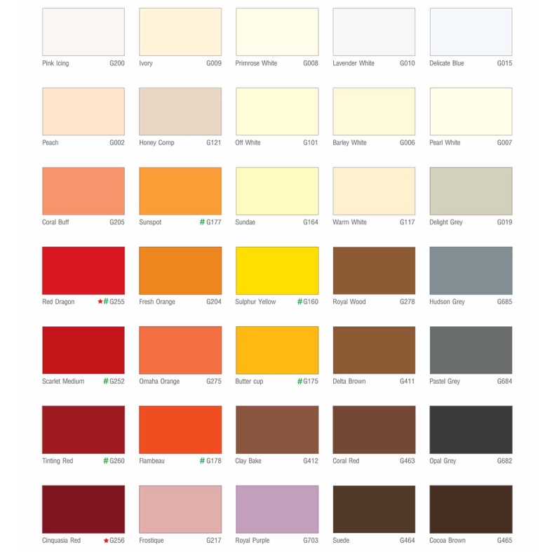TOA Glipton สีเคลือบเงา ทีโอเอ กลิปตัน / สีรองพื้นกันสนิม แดง เทา / สีรองพื้นไม้ ขนาด 0.946 ลิตร
