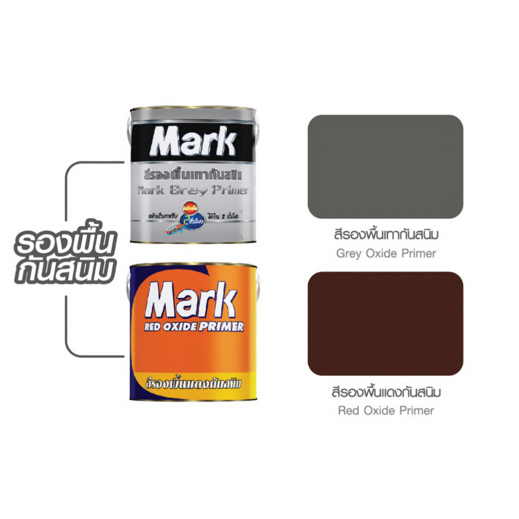 Captain Mark สีรองพื้นเทากันสนิม มาร์ค แห้งทาทับได้ใน 2 ชม.