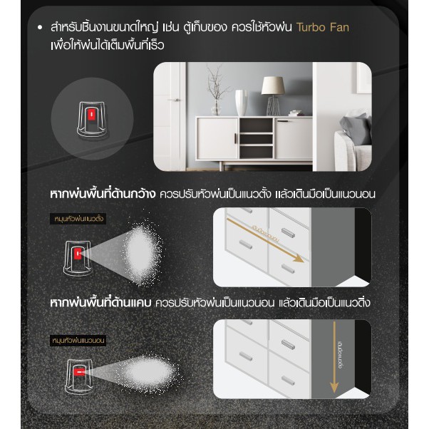 PYLAC PRO สีสเปรย์เกรดพรีเมี่ยม ทนทาน (P-01-P-37) ขนาด 400cc.