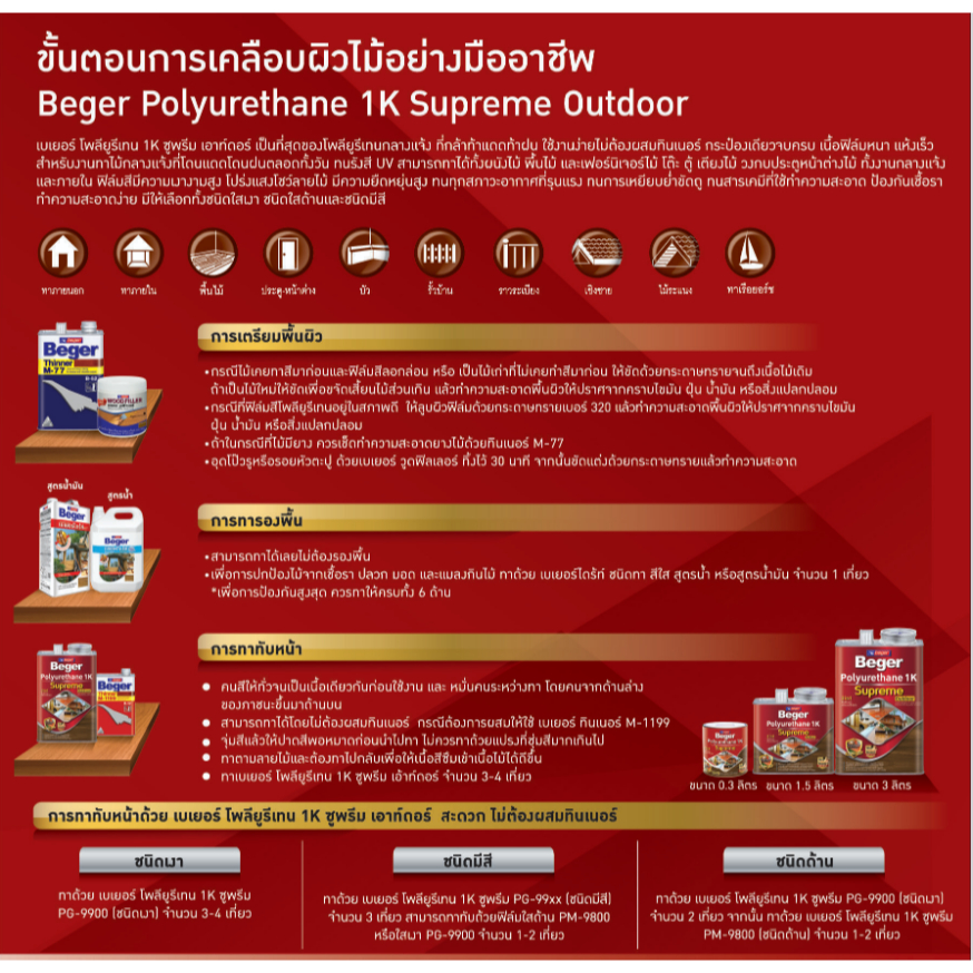 Beger เบเยอร์ โพลียูรีเทน 1K ซูพรีม เอาท์ดอร์ กลางแจ้ง Polyurethane 1K Supreme Outdoor ขนาด 1.5ลิตร