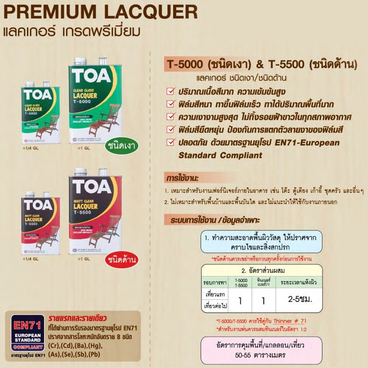 TOA ทีโอเอ แลคเกอร์เงา T5000, แลคเกอร์ด้าน T5500, ทินเนอร์เบอร์ 71 TOA ขนาด 1/4 GL